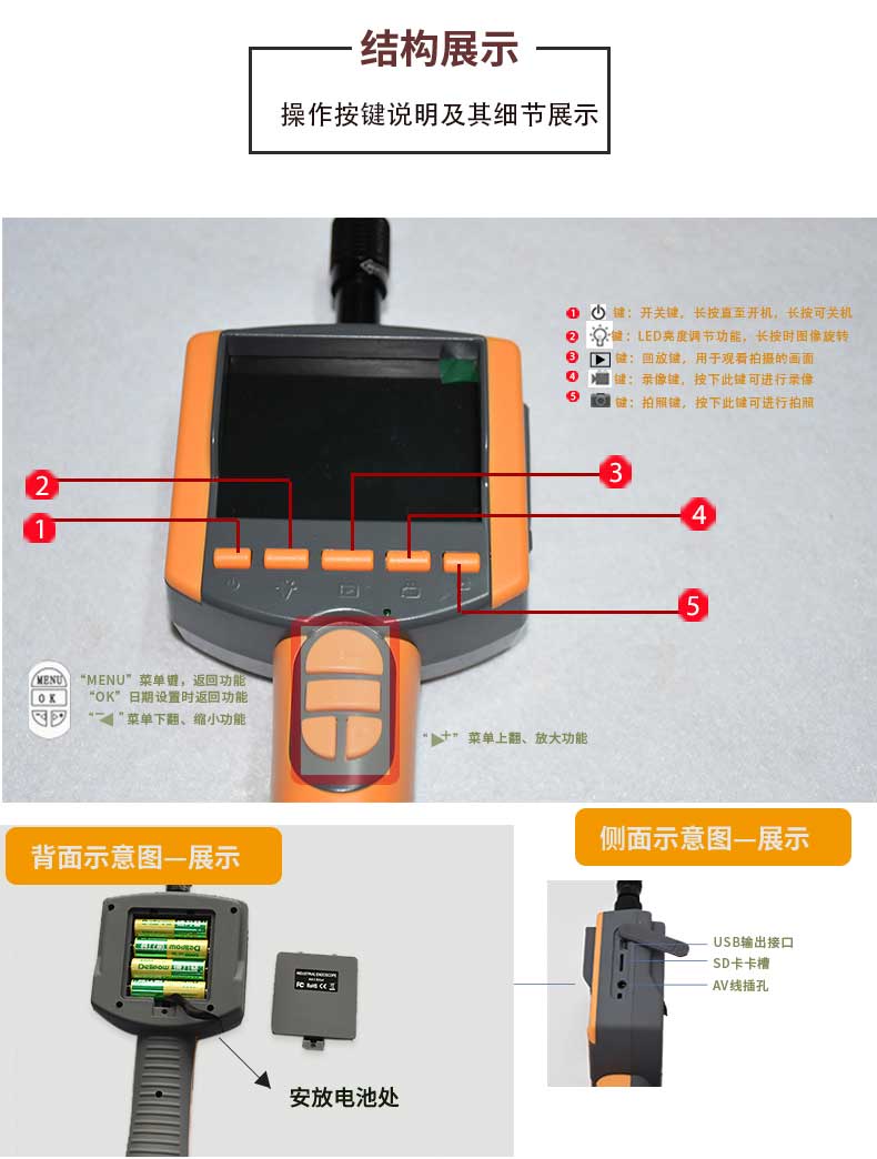 管道內窺鏡結構展示