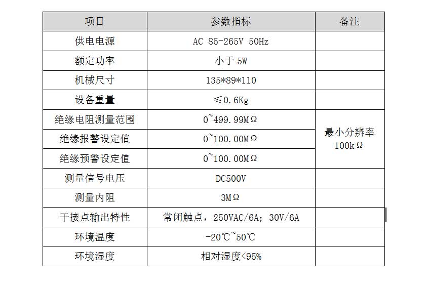 低壓電機在線絕緣監(jiān)測儀技術參數(shù)